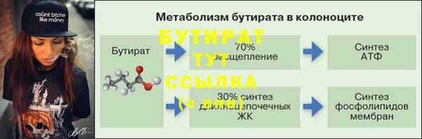 гашик Бронницы